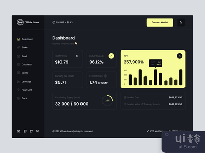 鲸鱼贷款--加密货币金融工具仪表板黑暗主题(Whale Loans - crypto financial tool Dashboard Dark Theme)