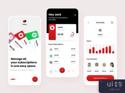订阅管理应用程序(Subscription Management App)