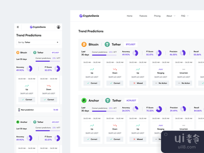 CryptoGenie平台(CryptoGenie Platform)