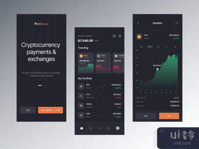 加密货币钱包和市场用户体验/用户界面(Crypto Wallet & Market UX/UI)