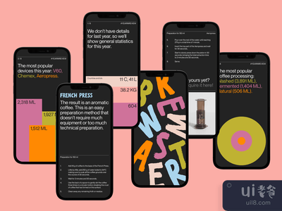 BREWMASTER, Set.2(BREWMASTER, Set.2)