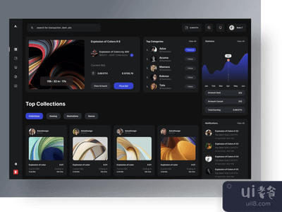 NFT市场艺术 UX/UI(NFT Market Arts UX/UI)