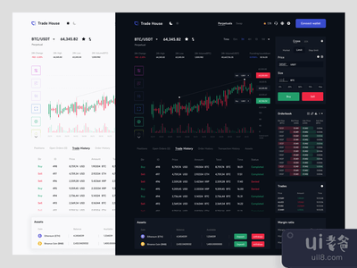 加密货币交易所(贸易所)(Crypto currency exchange (Trade House))