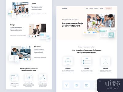 Yespire机构流程页面设计(Yespire Agency Process Page Design)