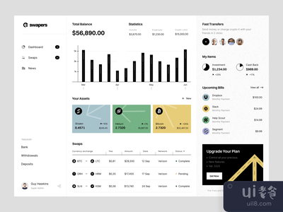 Swapers | DeFi 仪表板(Swapers | DeFi dashboard)