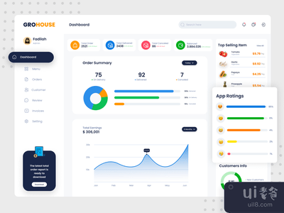 Grohouse仪表板(Grohouse Dashboard)