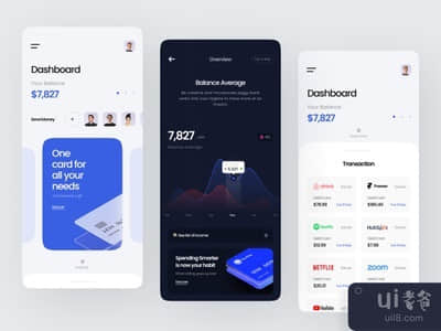 移动银行应用程序(Mobile Banking Apps)