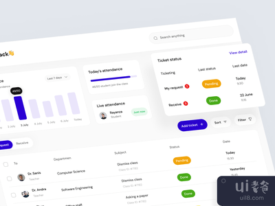学校管理仪表板(School Mangement Dashboard)