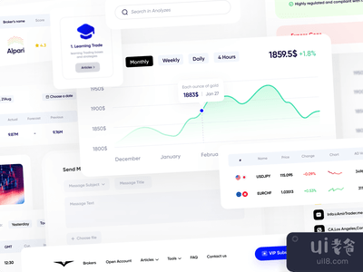 AmirTrader ⁝ 组件(AmirTrader ⁝ Components)