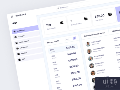 捐赠仪表板用户体验设计(Donations Dashboard UX Design)