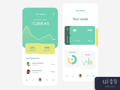 金融技术移动应用(Fintech Mobile App)