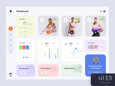 健身跟踪仪表板(Fitness Tracking Dashboard)