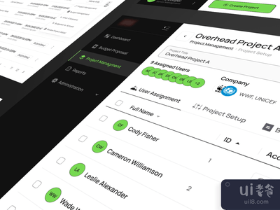 高效预算管理的网络应用(Web App for Efficient Budget Management)