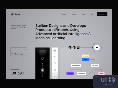 Suriken：视觉识别，主页(Suriken: visual identity, home page)