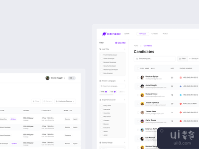 编码空间。候选人仪表板(Coderspace: Candidates Dashboard)