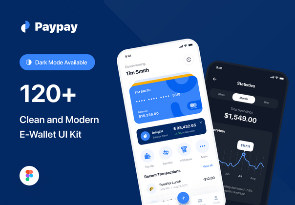 Paypay - 电子钱包应用程序UI套件 (Paypay - E-Wallet App UI Ki