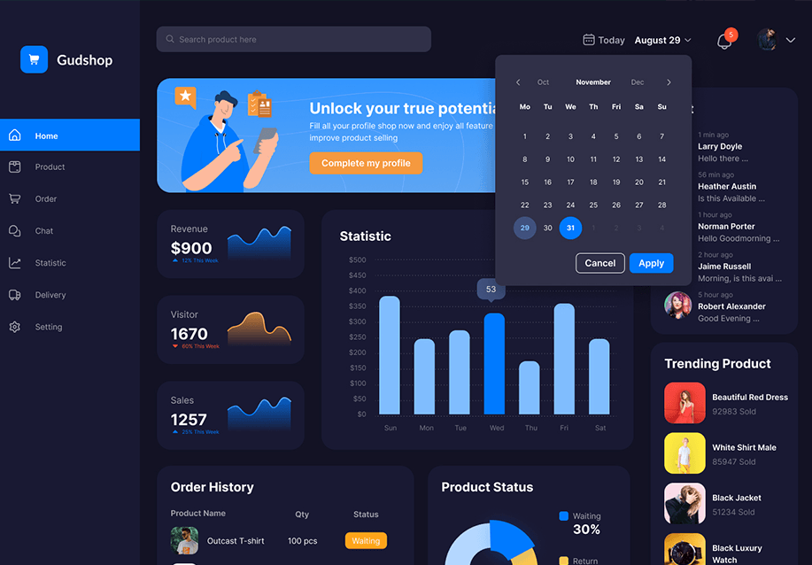 Gudshop - 电子商务仪表板UI套件 (Gudshop - Ecommerce Dashboard UI Kit)