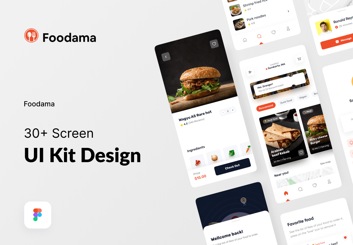 Foodama - 食品递送UI KIT (Foodama - Food Delivery UI KIT)