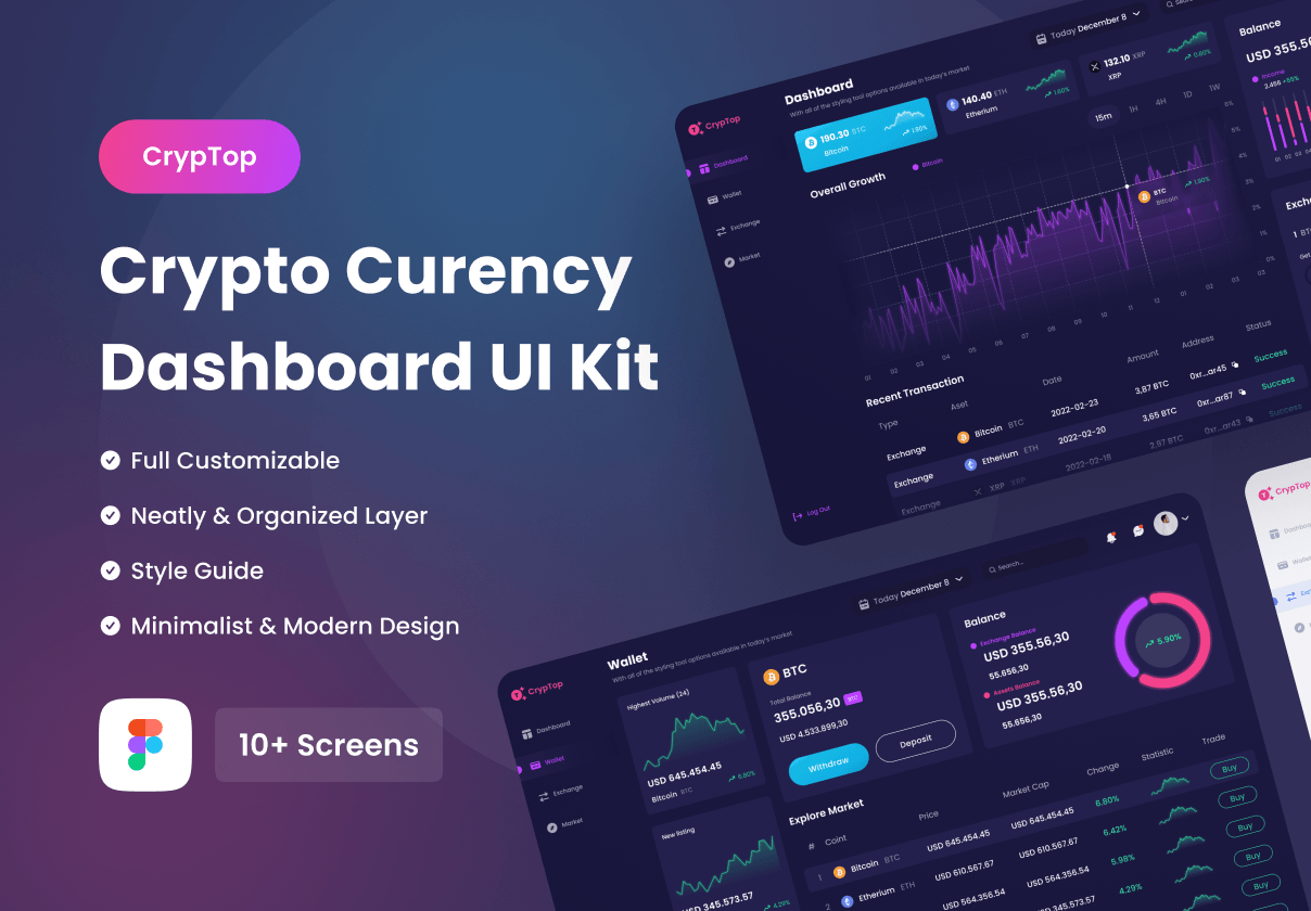 CrypTop - Crypto Curency Dashboard UI Kit (CrypTop - Crypto Curency Dashboard UI Kit)
