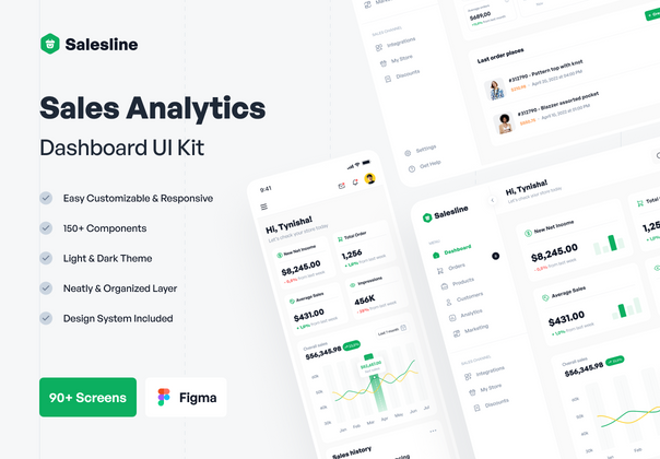 Salesline - 销售分析仪表板UI套件 (Salesline - Sales Analytics Dashboard UI Kit)