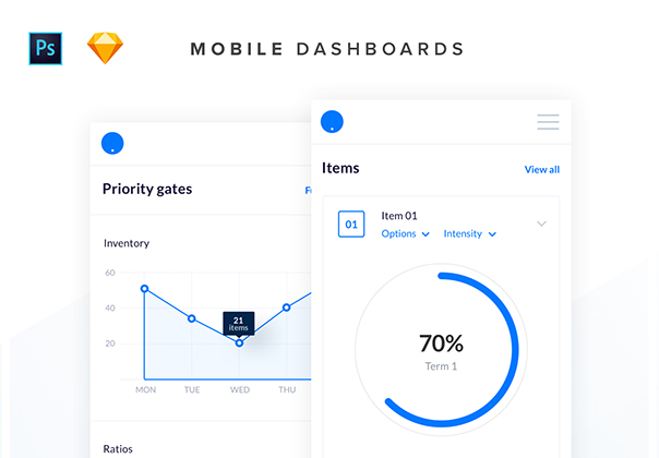 移动 SaaS 控制面板 (Mobile SaaS Dashboard)