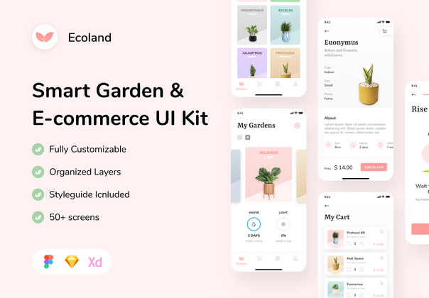 Ecoland - 智能花园管理应用程序UI KIT (Ecoland - Smart Garden Management App UI KIT)