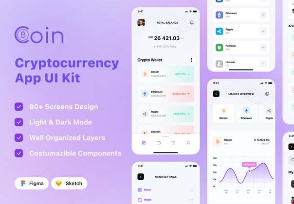 Coin Cryptocurrency App (Coin Cryptocurrency App)