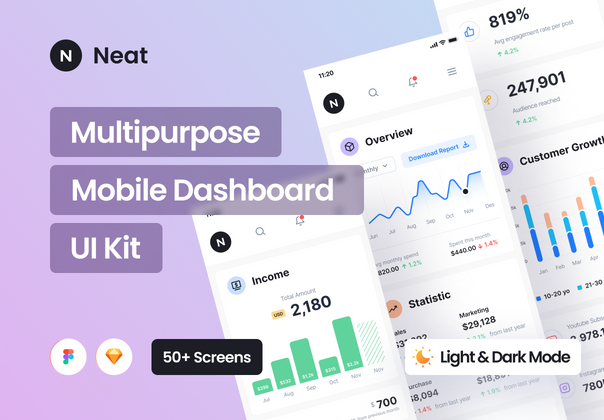 整洁 - 多用途移动Dasboard UI套件 (Neat - Multipurpose Mobile Dasboard UI Kit)