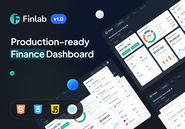 Finlab 编码财务仪表板 (Finlab Coded finance dashboard)