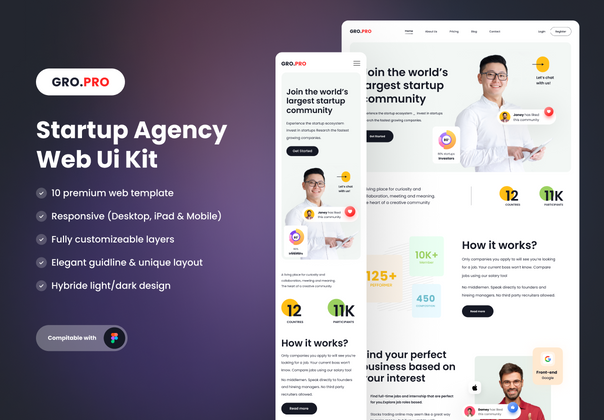 Gropro 初创机构网站 (Gropro Startup Agency Website)