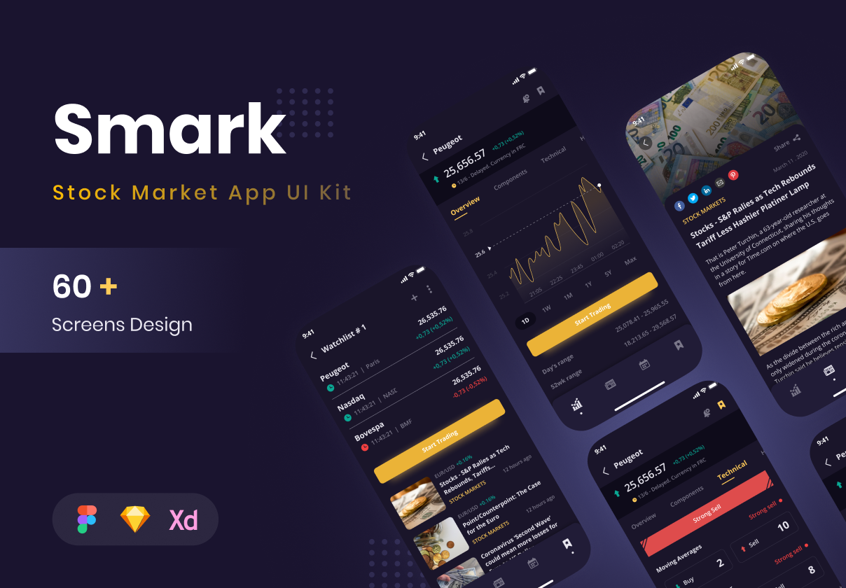 Smark - 股票市场应用程序UI工具包 (Smark - Stock Market App UI Kit)