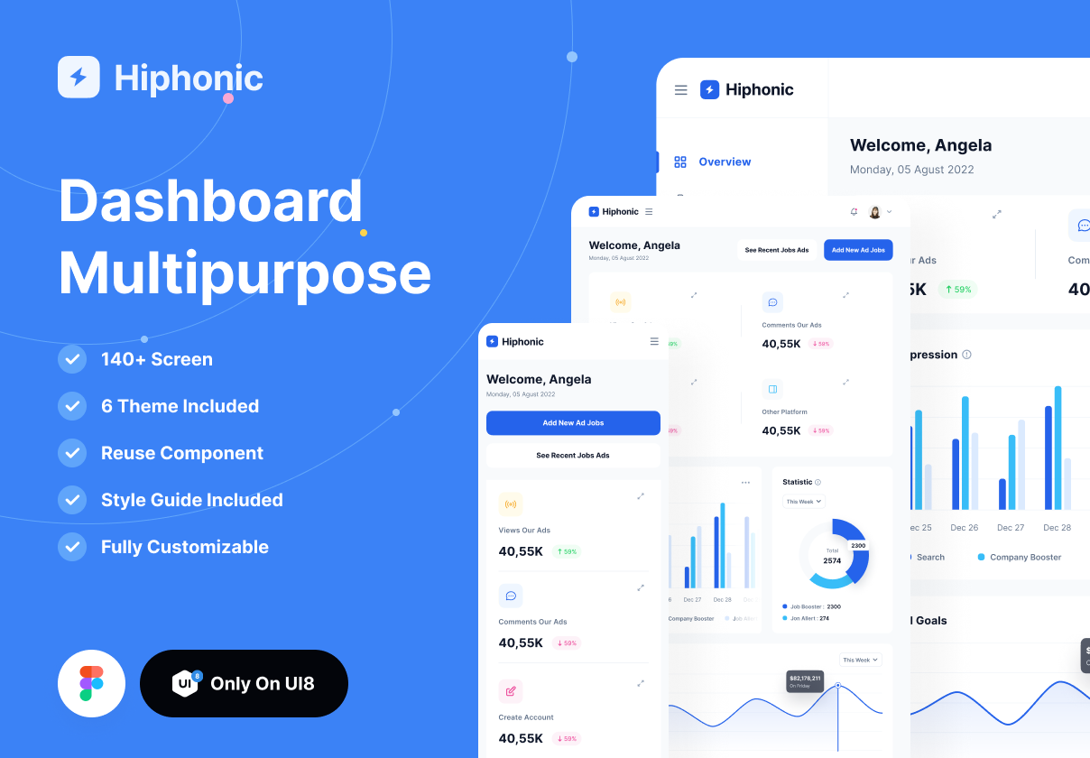 Hiphonic - 仪表板多用途UI套件 (Hiphonic - Dashboard Multipurpose UI Kit)
