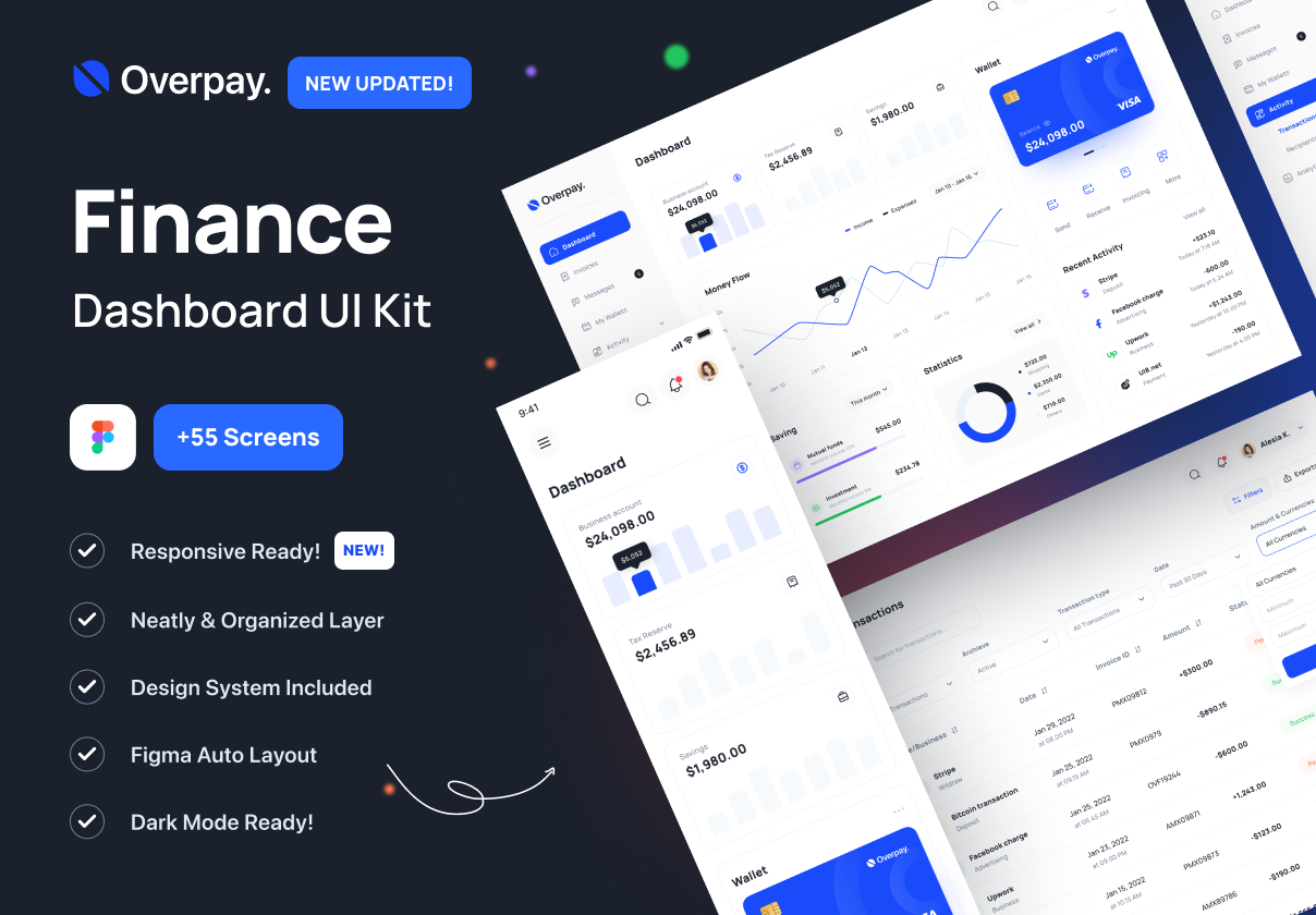 Overpay - 财务仪表板UI套件 (Overpay - Finance Dashboard UI Kit)