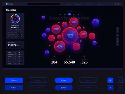 图表和信息图表UI套件(Charts & infographics UI kit)