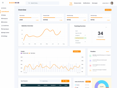 DashHub UI Kit(DashHub UI Kit)