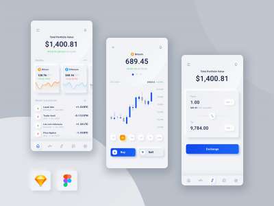 数字货币市场UI套件(Digital Money Market UI Kit)