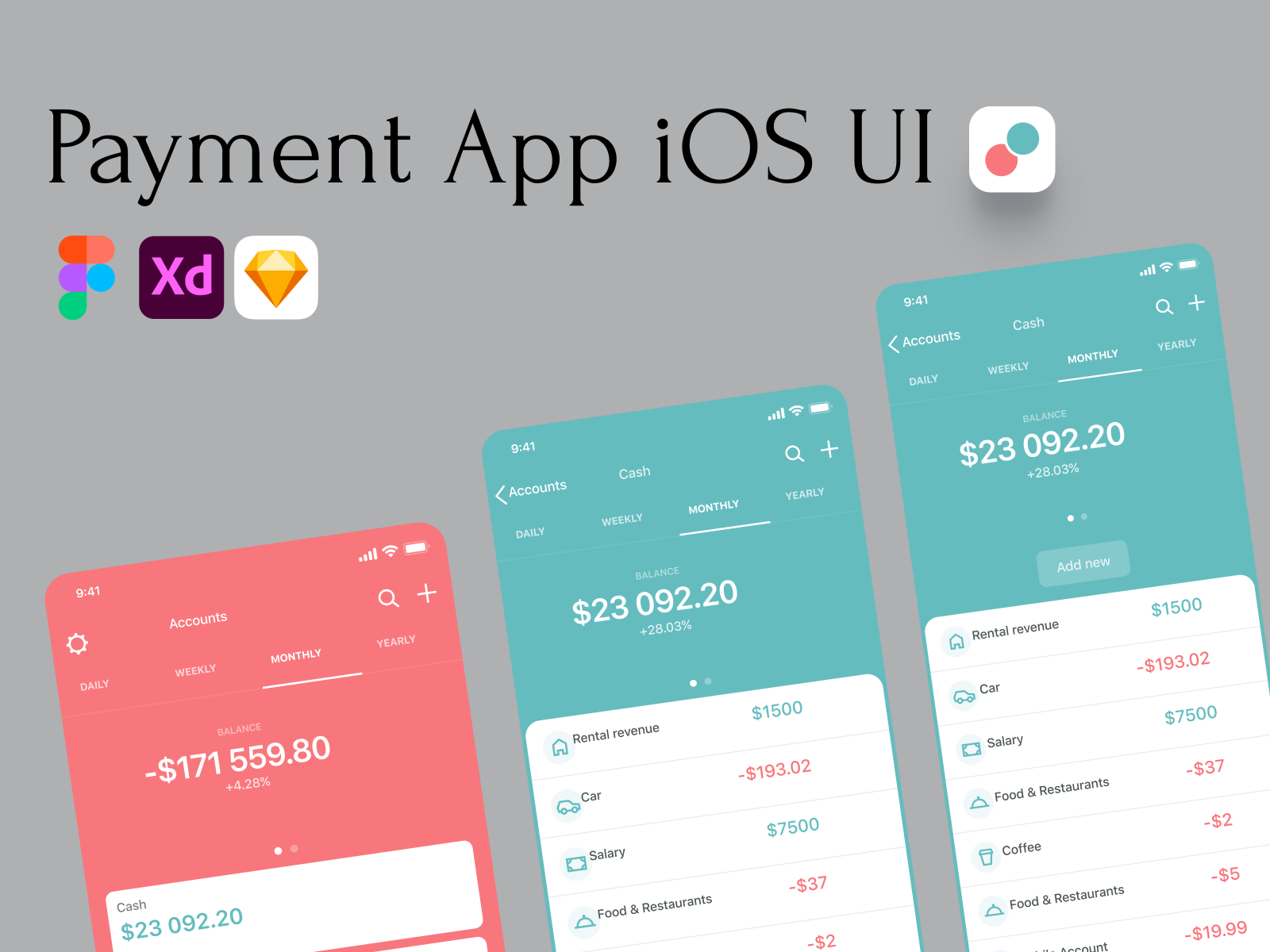 预算财务应用程序UI套件(Budget Finance App UI Kit)
