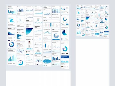 用于Figma的图表组件免费UI套件(Chart Components Free UI Kit for Figma)