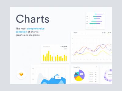 图表 - Sketch的免费设计系统(Charts - Free Design System for Sketch)