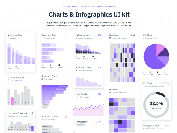 图表和信息图表UI套件(Charts & Infographics UI Kit)