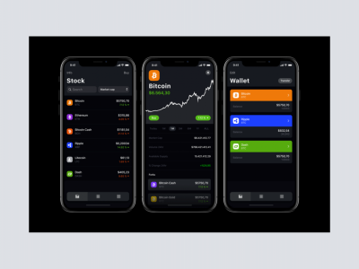 加密货币应用程序(Crypto Currency App)
