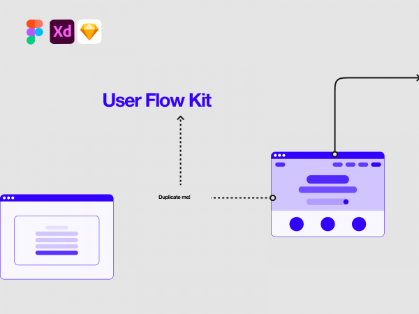 流程图UI套件(Flowchart UI Kit)