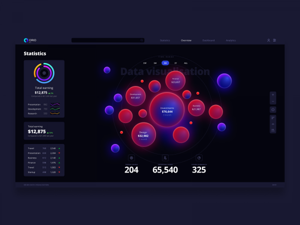 静态学的交互式可视化(Interactive Visualization of Statics)