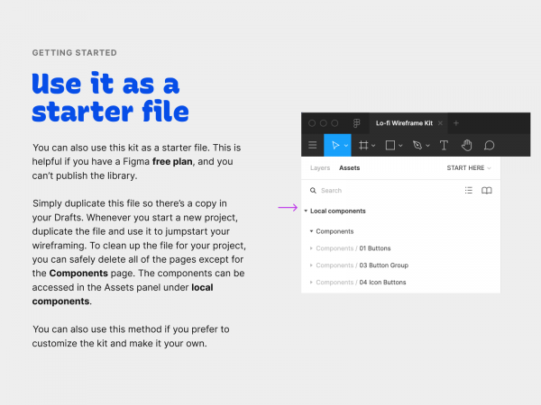 松散型线框套件(Lo-fi Wireframe Kit)
