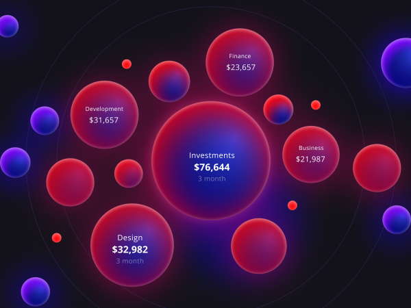 地图数据可视化(Map Data Visualization)