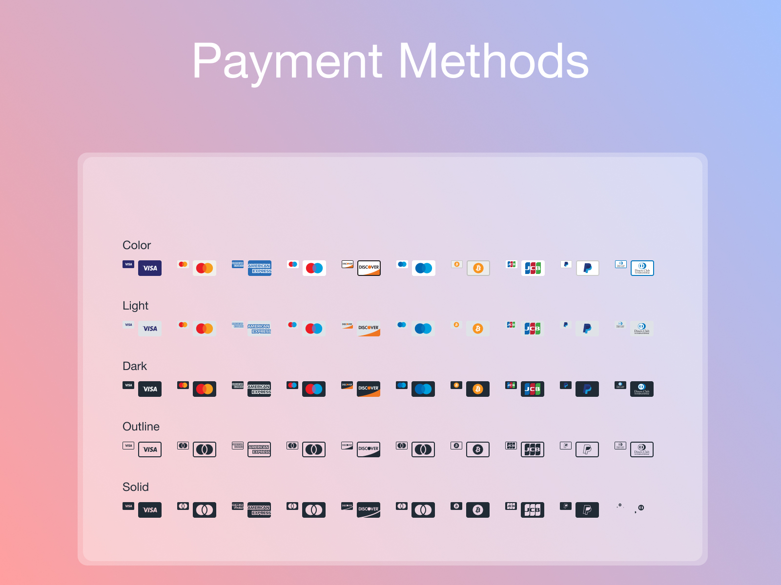 付款方式(Payment Methods)