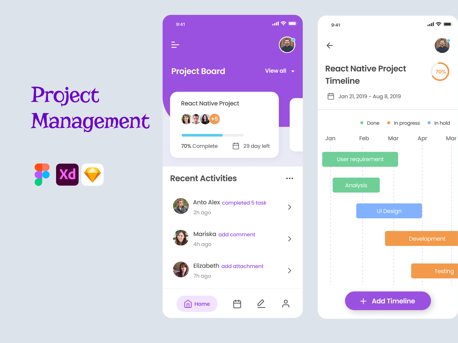 项目管理(Project Management)