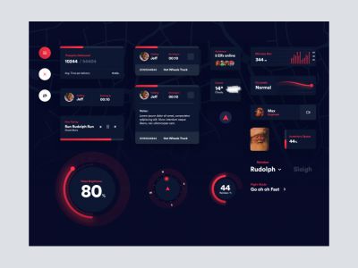 圣诞老人的小帮手免费UI套件(Santa's Little Helper Free UI Kit)