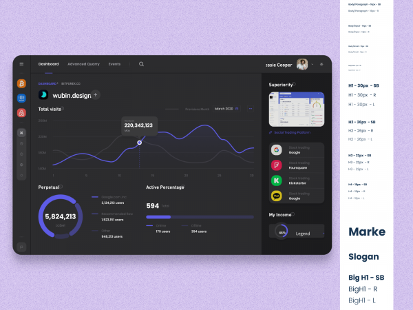 简单的仪表板(Simple Dashboard)