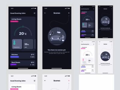 用于Sketch的智能家居UI工具包(Smart Home UI Kit for Sketch)